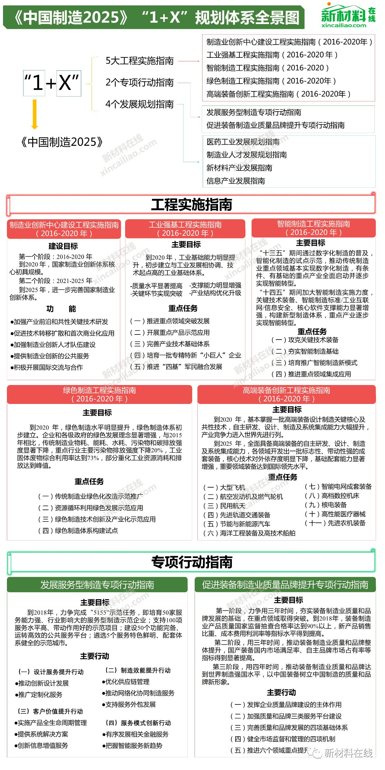 国内要闻 第5页