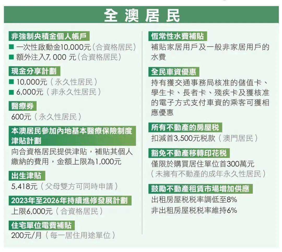 admin 第19页