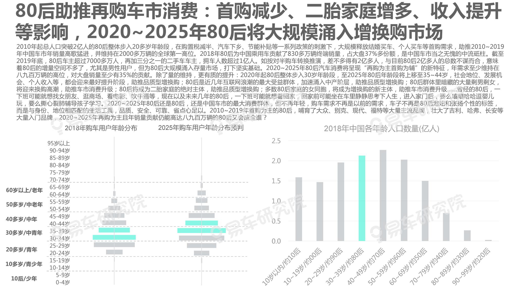 admin 第18页