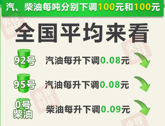 2025年免费正版资料和2025新澳正版今晚资料,全面释义、解释和落实和警惕虚假宣传