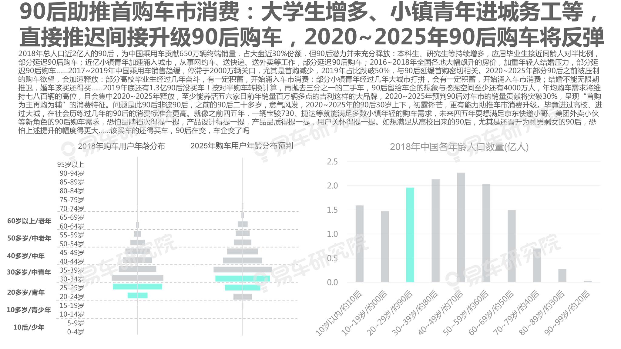 admin 第14页