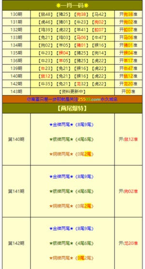 文化纵横 第4页